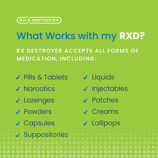 Rx Destroyer medication buster solution showing the integrated view gauge on the side