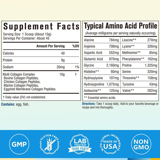 Terranics hydrolyzed collagen powder packaging highlighting types I, II, III, V, and X protein sources.