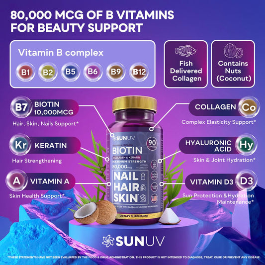 Sunuv Hair Growth Vitamins Supplement Bottle