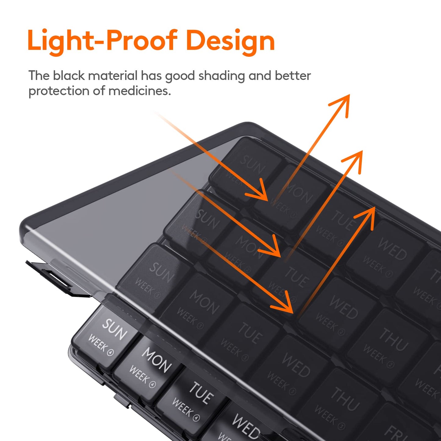 Airtight snap lid design on a portable monthly tablet organizer tray