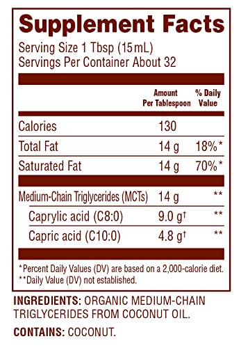 Nutiva unflavored premium ketogenic diet mct oil sixteenth fluid ounce bottle