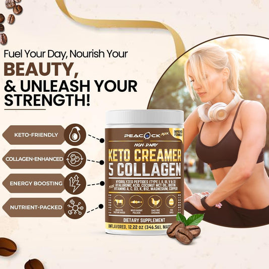 Peacock Max collagen keto supplement powder tub