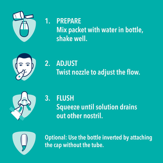 Vicks Sinex nasal rinse bottle with adjustable nozzle detail.