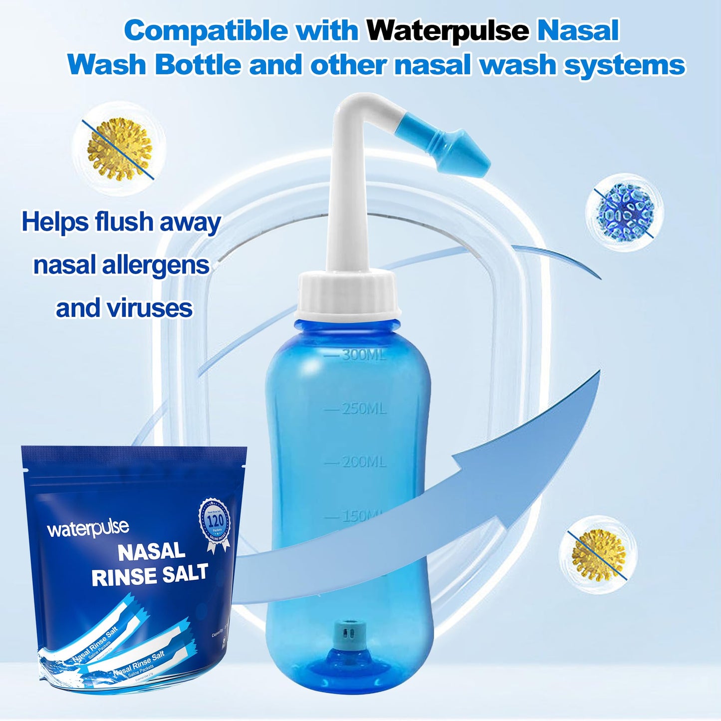 Waterpulse nasal salt packets in box packaging