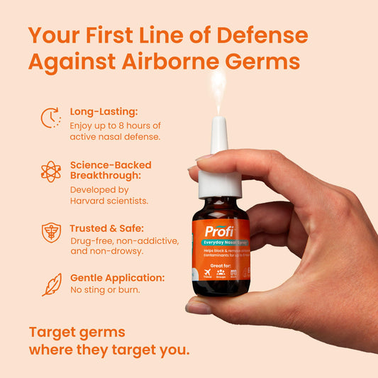 Profi nasal spray bottle and label details