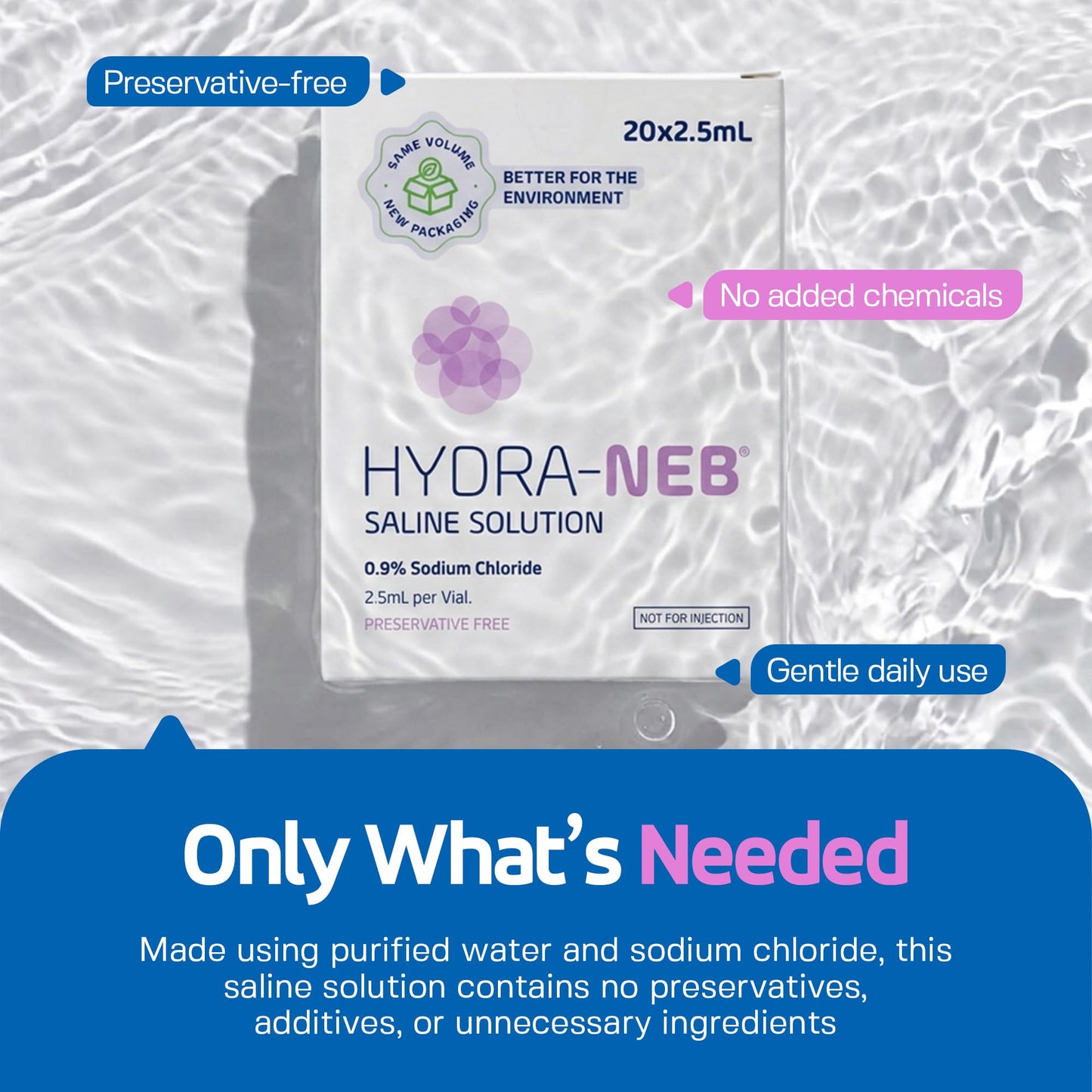 Close up of Hydra-Neb packaging showing sterile ingredients