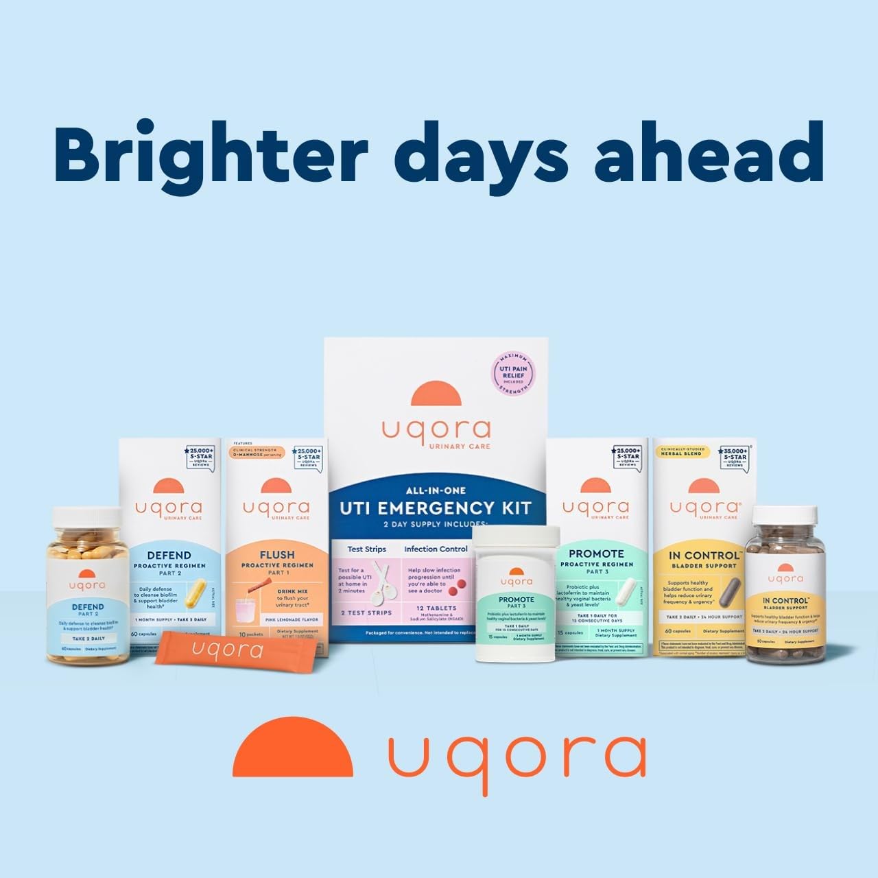 Authentic Uqora In Control Bladder Support packaging display for age-associated urgency care