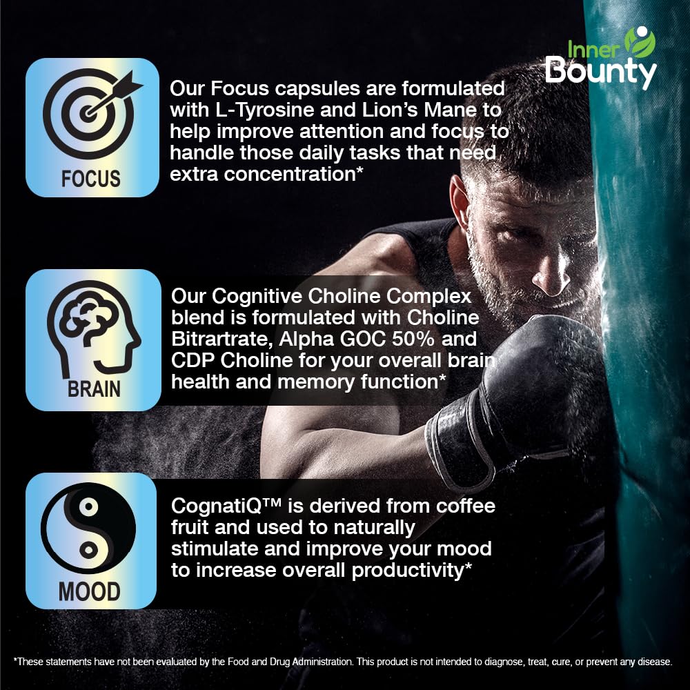 Premium imported Inner Bounty brain support supplement