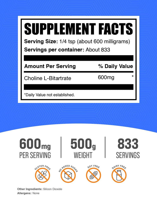 BulkSupplements Choline Bitartrate unflavored powder texture