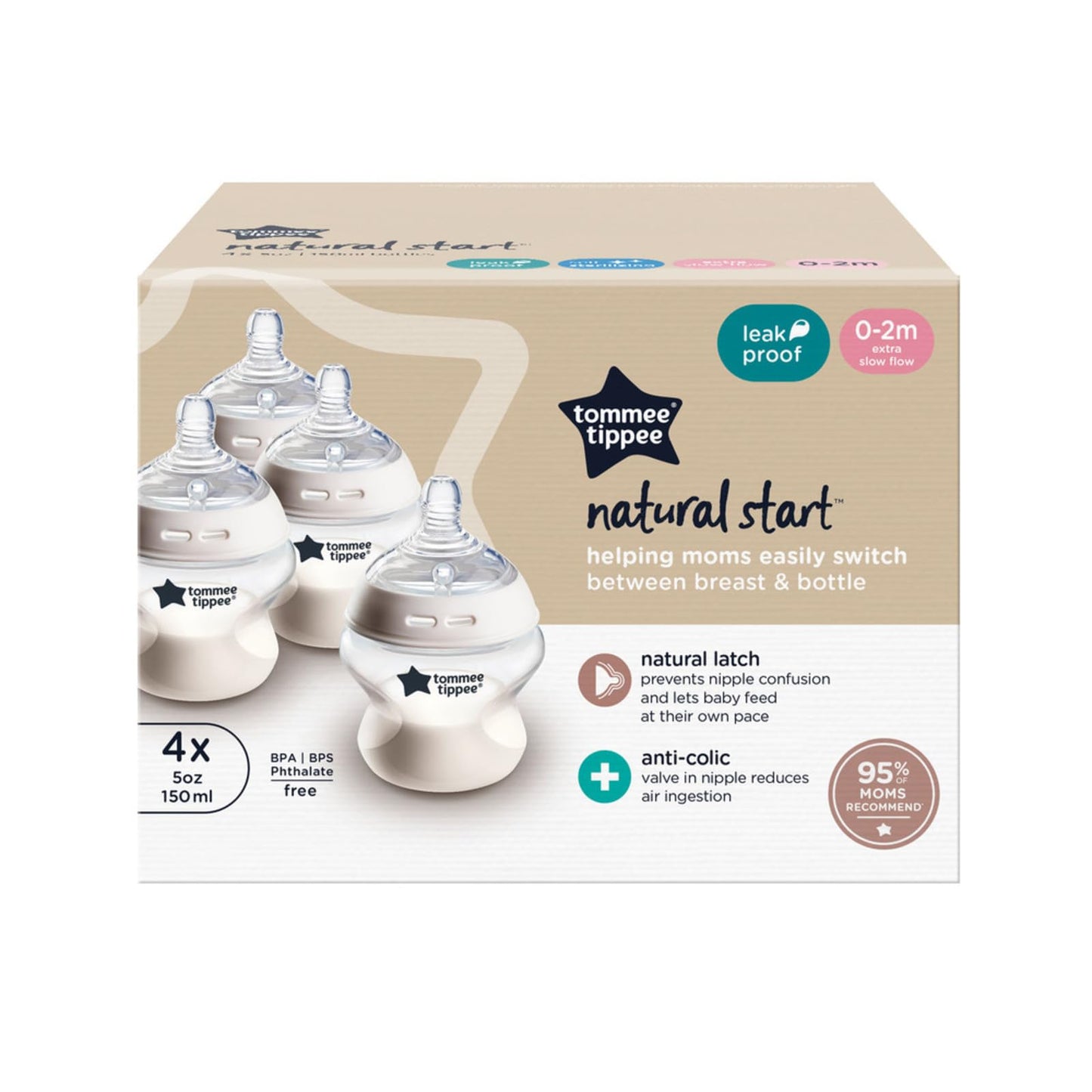Components of Tommee Tippee Natural Start bottle