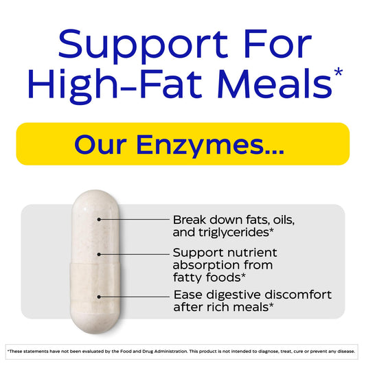 Enzymedica Lypo Gold sixty capsules supplement fact panel
