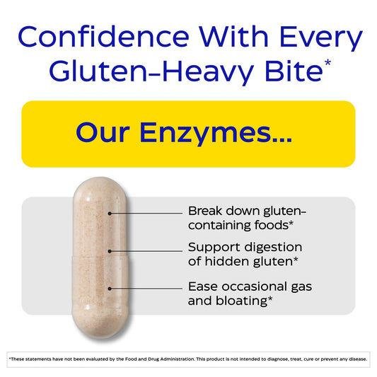 Enzymedica GlutenEase digestive enzyme supplement back label showing ingredients