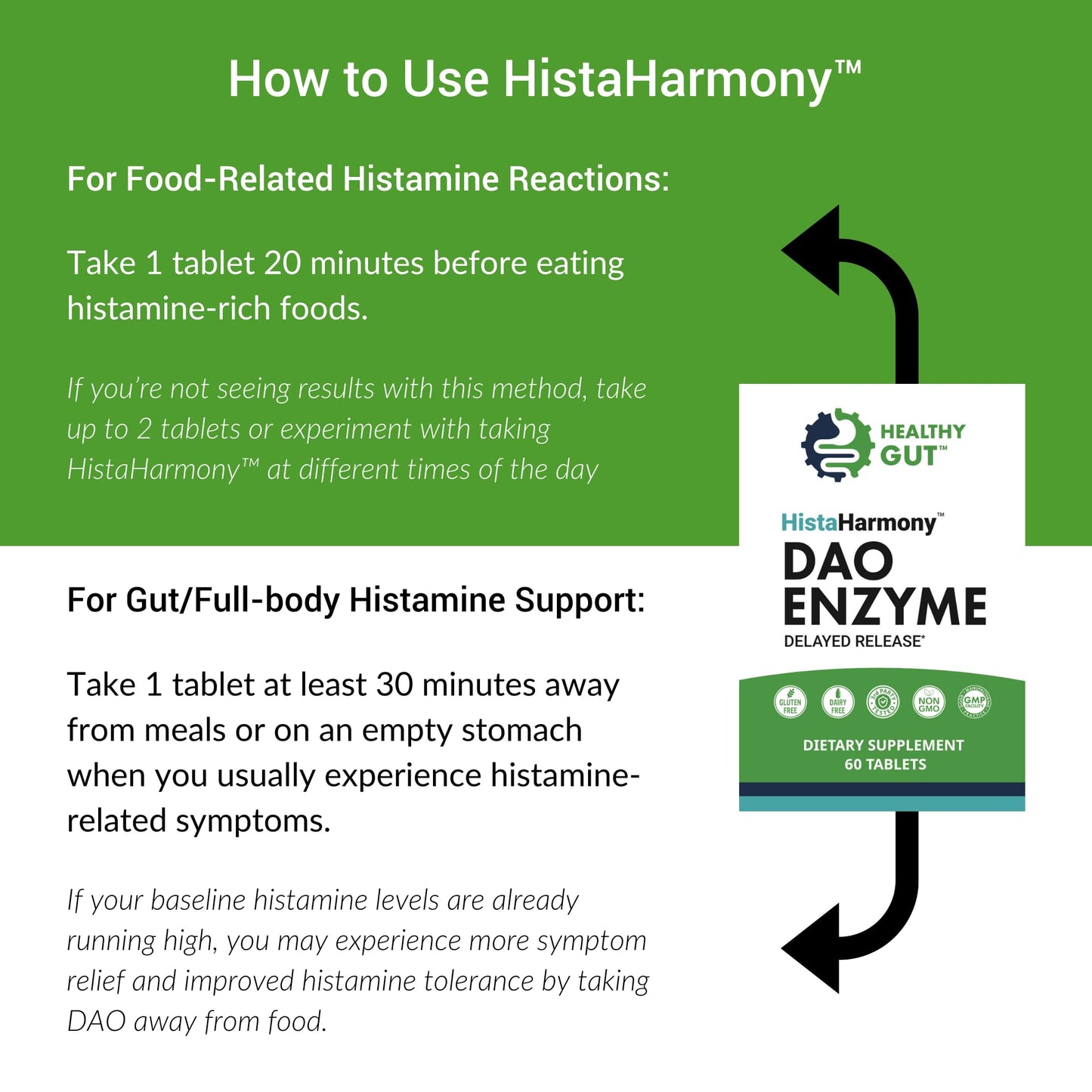 Healthy Gut HistaHarmony original imported 60 count tablet bottle showing instructions for usage before eating meals
