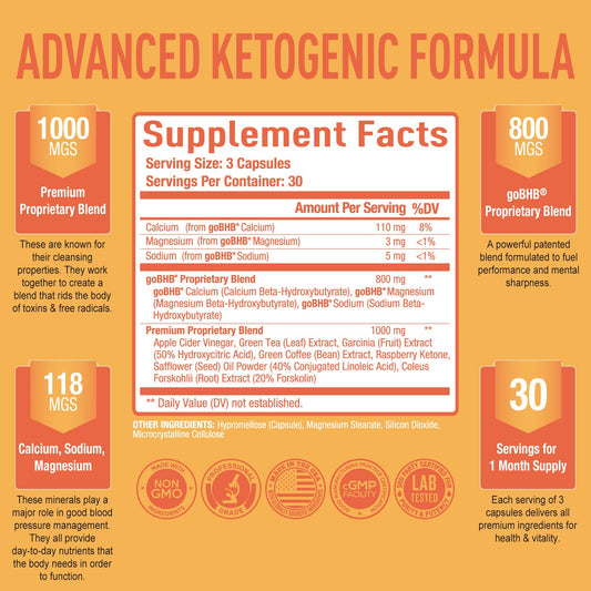Purely Optimal Keto plus apple cider vinegar supplement facts panel and ingredients