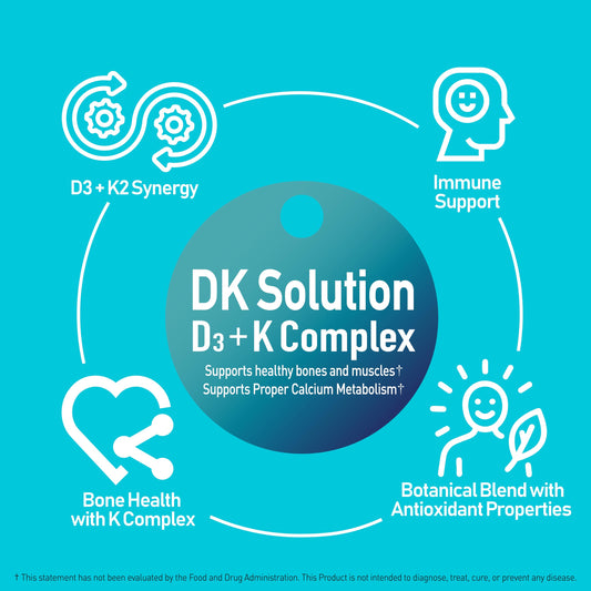 Nanowell D3 and K complex dietary supplement packaging showcasing immune support benefits