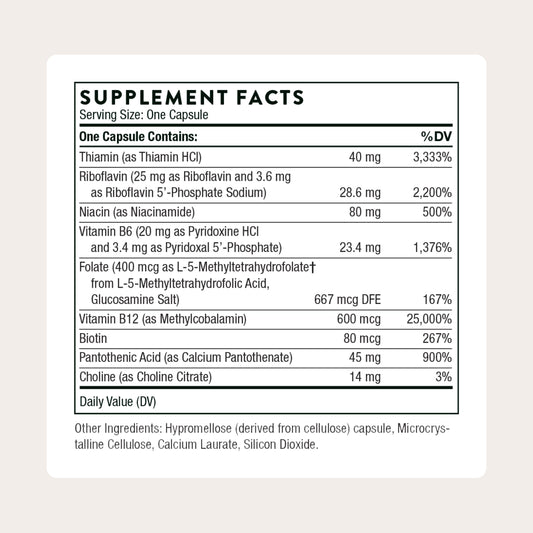 Thorne active B vitamin supplement nutritional facts panel with ingredient details