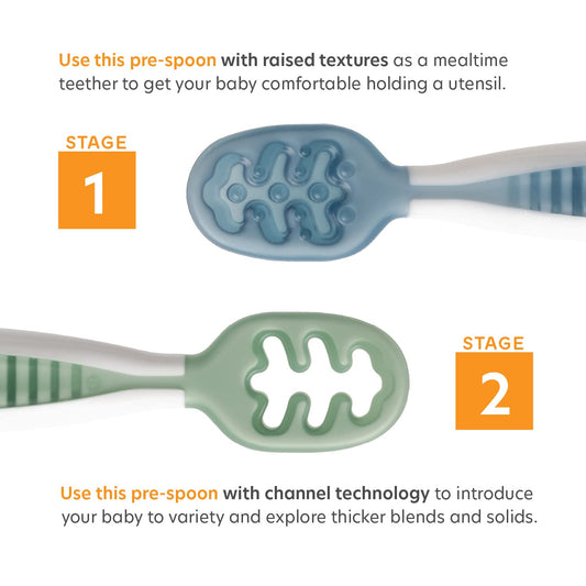 Blue and green NumNum suction bowl for babies
