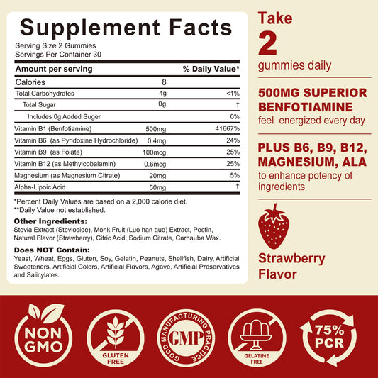 Safgumjel Vitamin B1 chewable strawberry flavored sugar free supplements back nutrition label