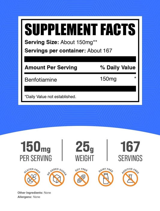 BulkSupplements fat soluble vitamin b1 powder nutritional facts and serving size breakdown