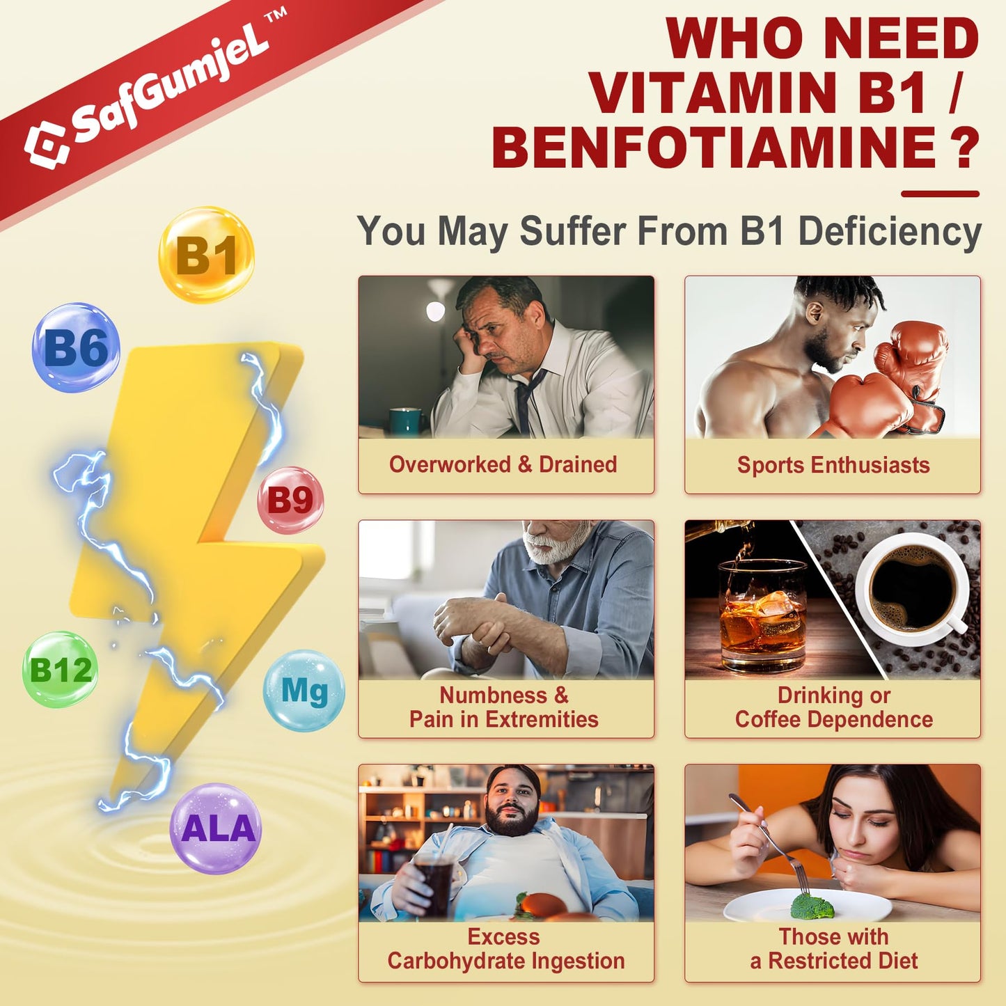 Authentic imported USA Safgumjel Vitamin B1 health supplement packaging with ingredients list