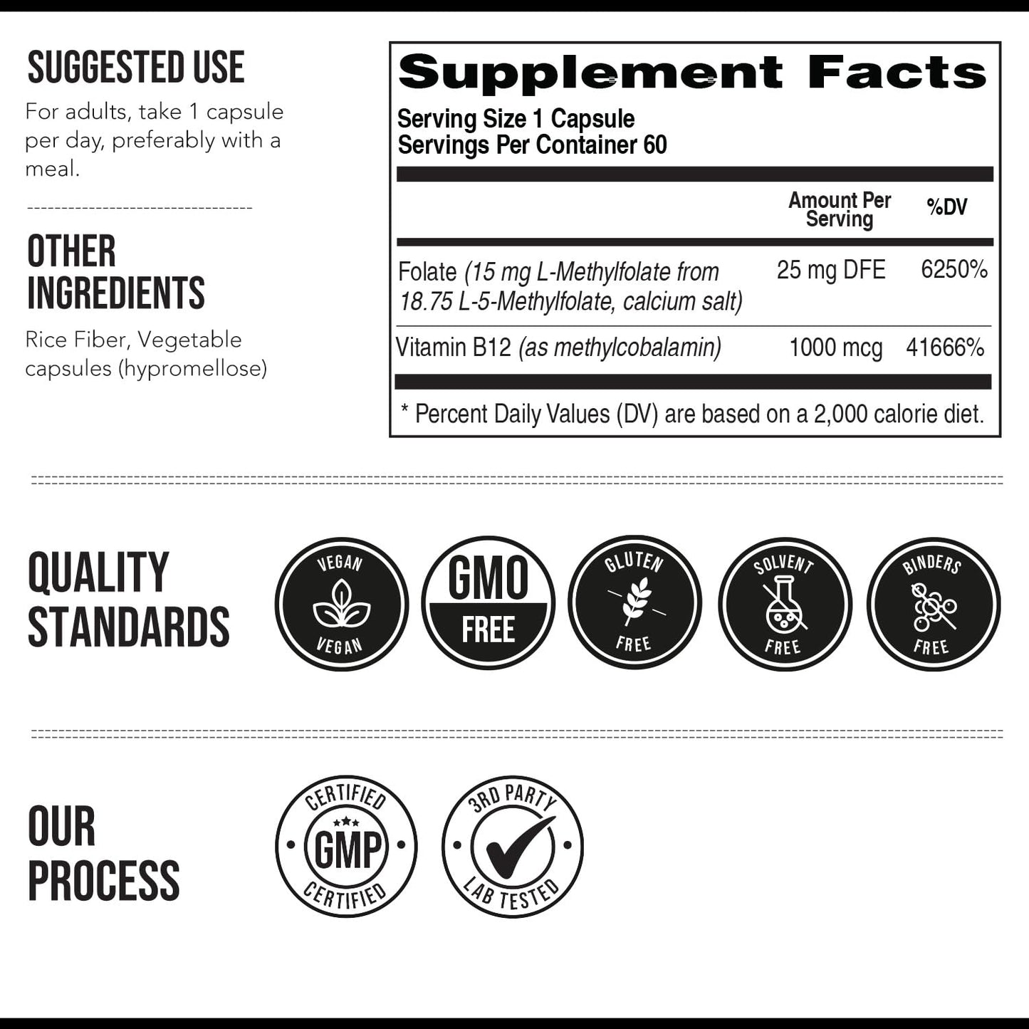 Triquetra Health active 5-MTHF 60 veggie capsules packaging displaying ingredient breakdown