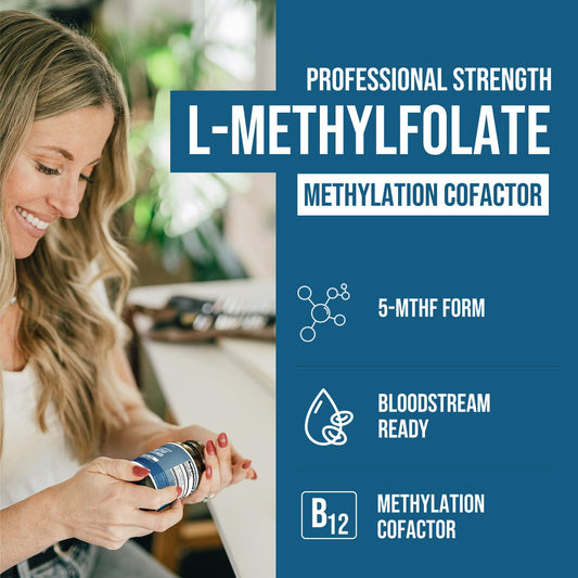 Triquetra Health L-Methylfolate supplement facts panel depicting active ingredients and 60 capsules count