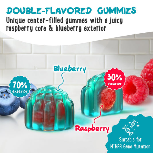 OH MY CHEWY active folate dietary supplement showing blueberry and raspberry dual flavor center filled graphic