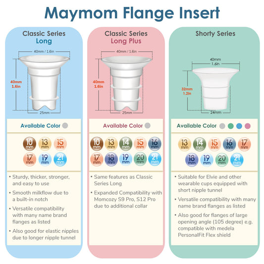 Maymom silicone inserts inside 24mm breast shield