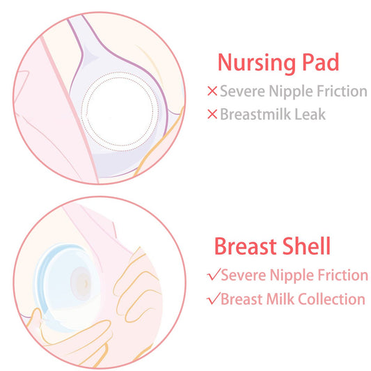 Yiyee nursing cups for sore nipple protection