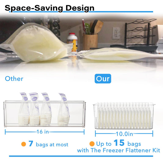 Freezer flattener kit for milk storage bags