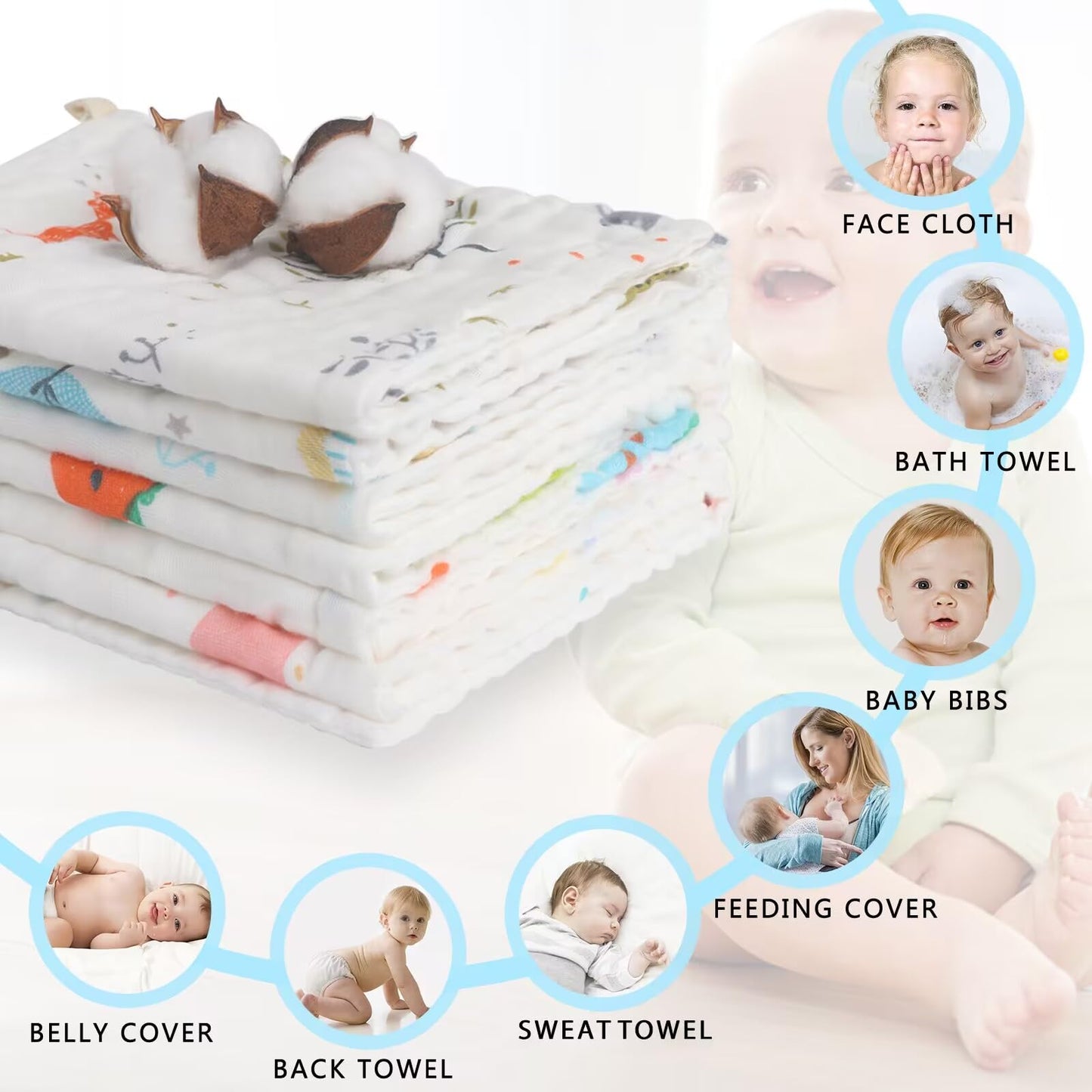 Dimensions visualization of 20 by 10 inch burp cloth
