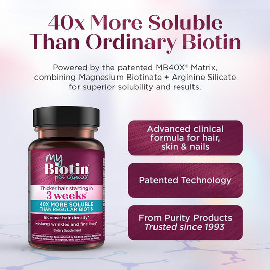 Purity Products MyBiotin 30 vegetarian capsules premium packaging details