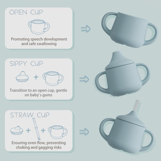 Moonkie three stages training cup with spout lid attached