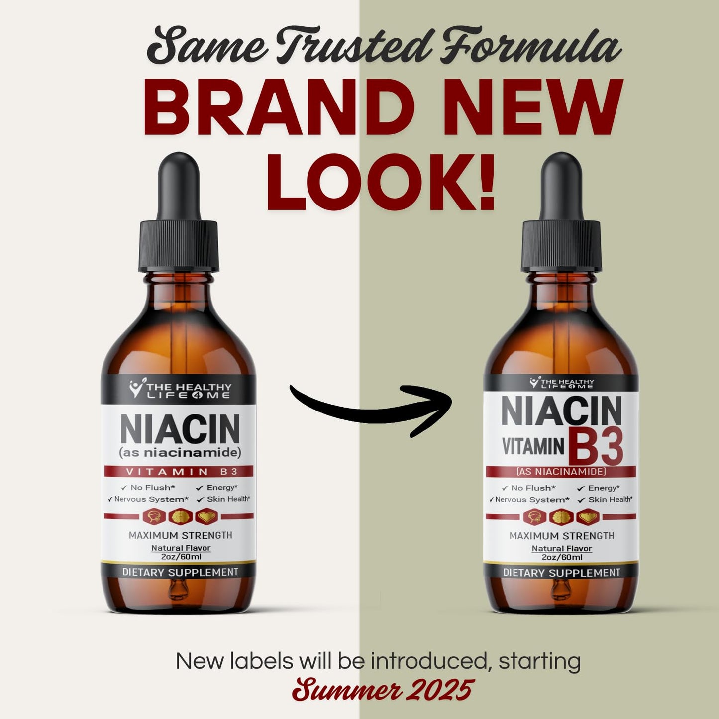 Authentic USA imported The Healthy Life 4 ME Niacinamide Liquid bottle packaging details and daily usage instructions.