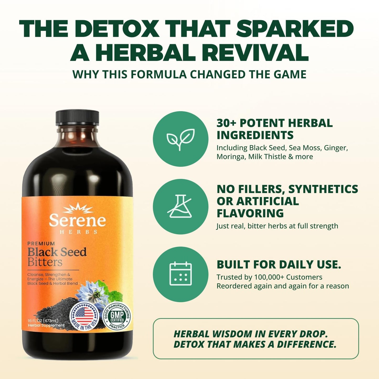 Serene Herbs liquid herbal supplement highlighting milk thistle and ginger infusion details