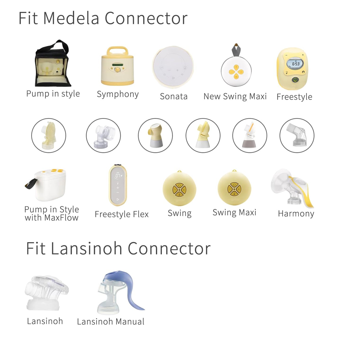 Packaging of Moomentaneous 16mm breast pump parts
