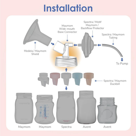Maymom base connector attached to breast shield