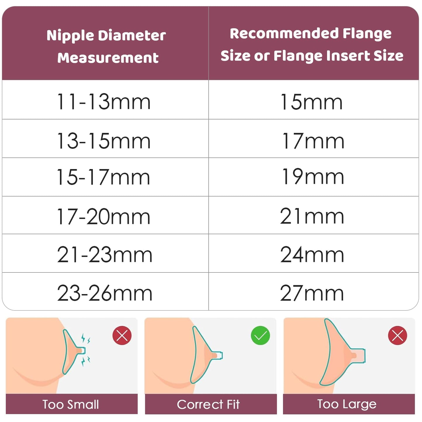 Complete breastfeeding essential kit for new mothers