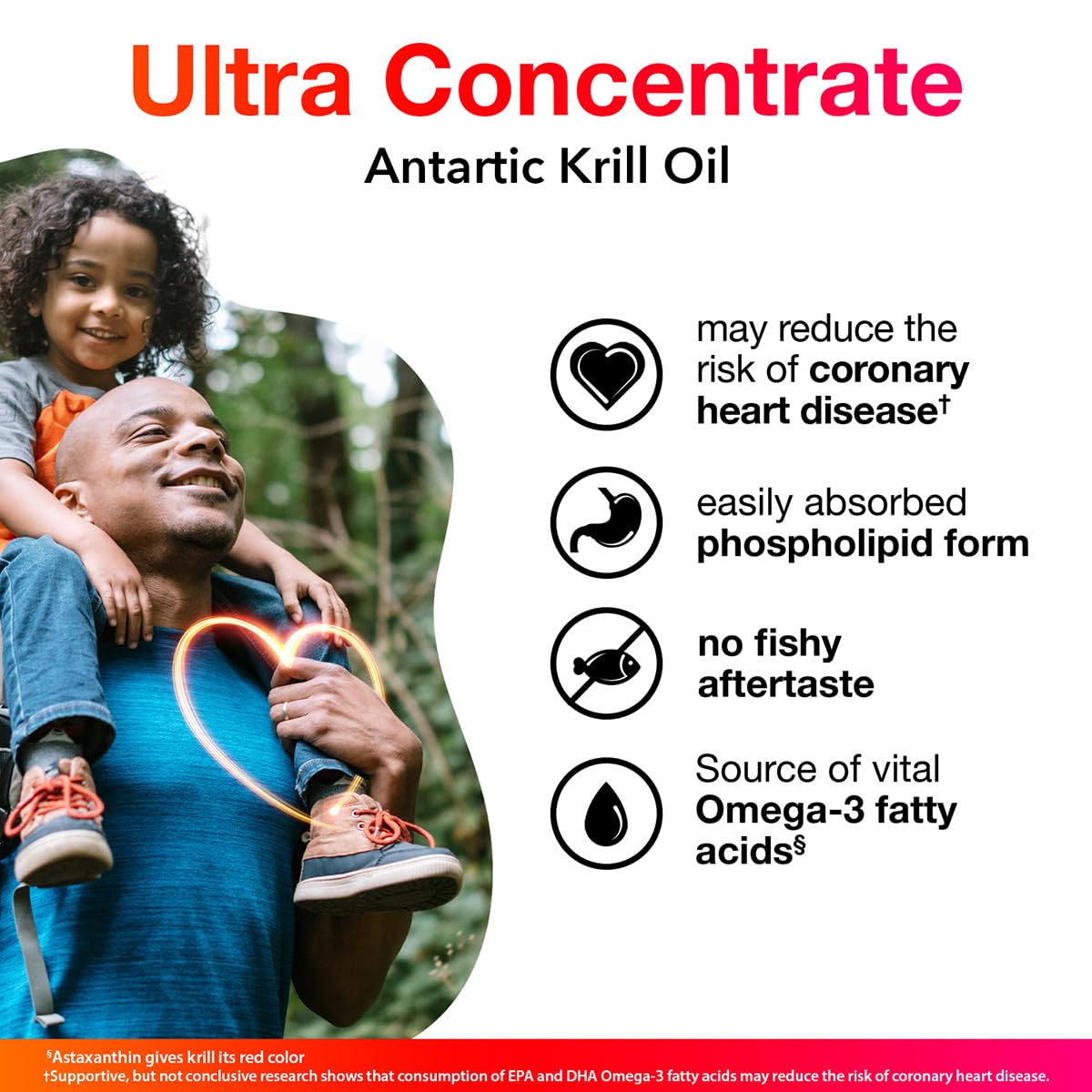 MegaRed daily krill oil softgels for heart health routine