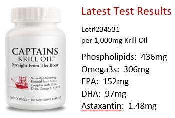 Side angle view of Captains Krill Oil 1000mg dietary supplement for heart health.