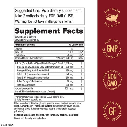 Purity Products Krill Fish Oil Blend 1000 mg nutritional supplement facts label close up.