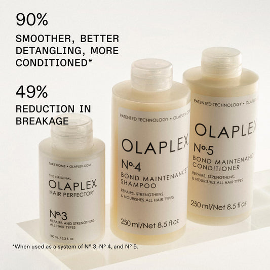 Olaplex Number 4 Hair Strengthening Shampoo back label showing key ingredients