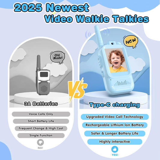 FISHOAKY kids face time walkie talkies showing the built-in high definition camera lens