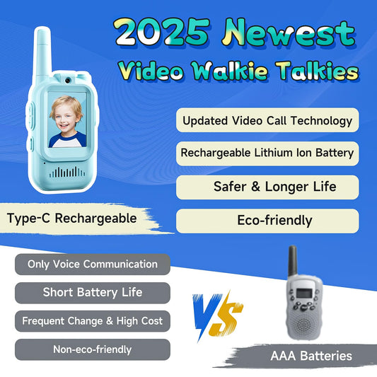 Close up of the high-definition camera lens and display panel on the children's smart video two-way radio