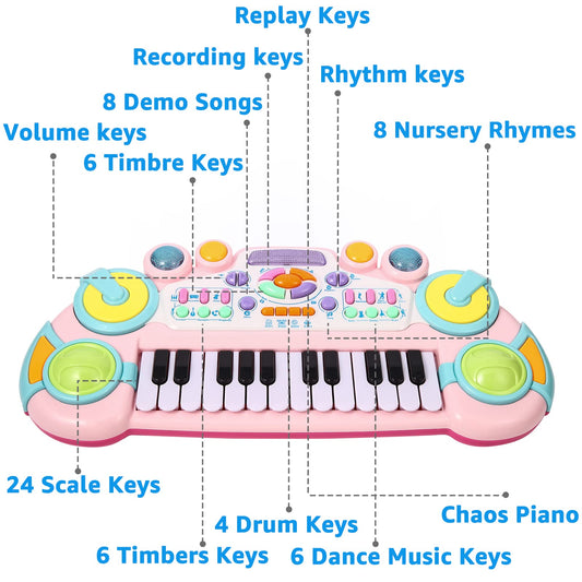 Close view of twenty-four musical keys on the cozybuy preschool educational instrument.
