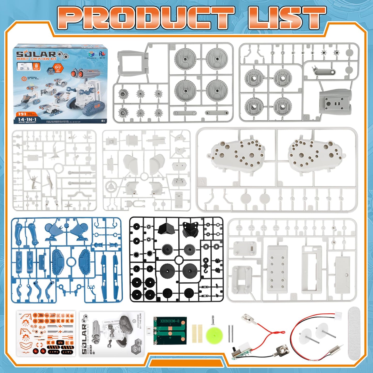 Lovinkiki educational toy set demonstrating the dual power options of solar energy and backup battery operation.