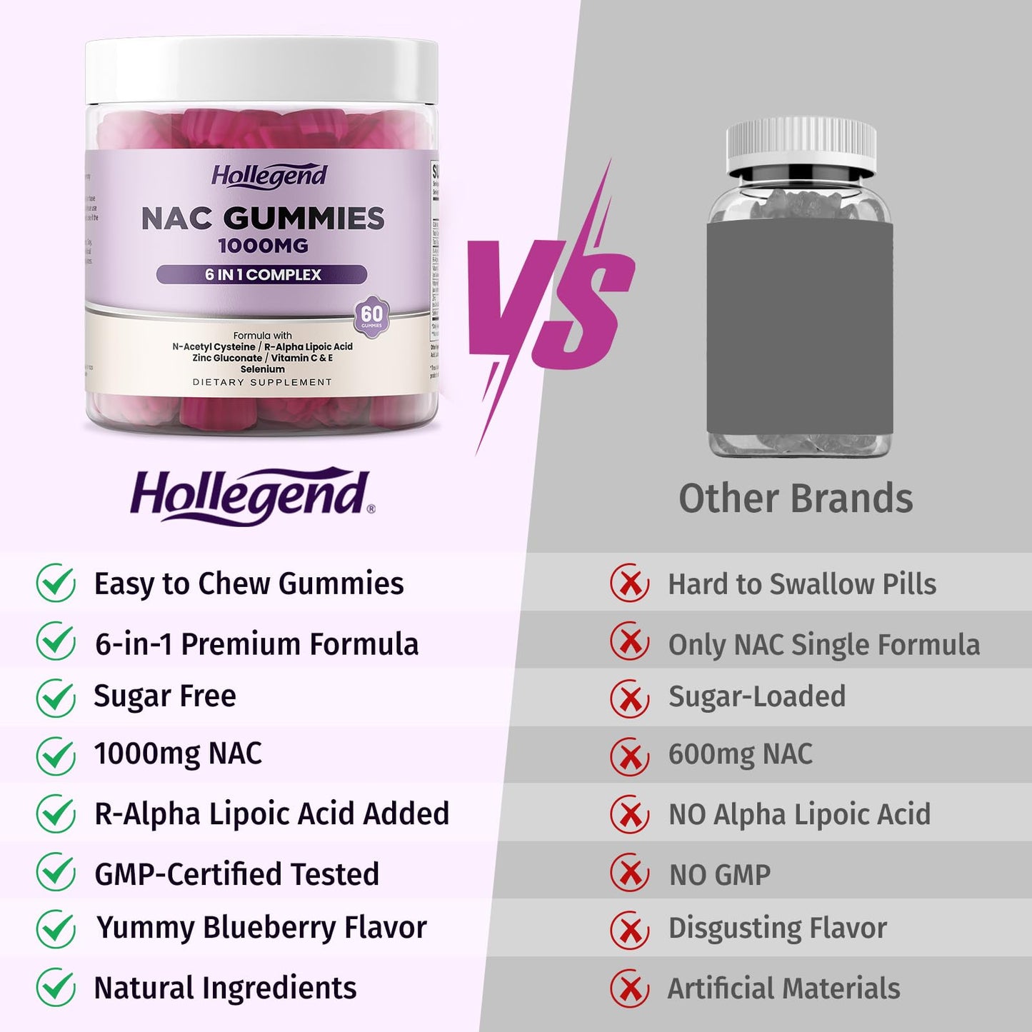 Hollegend premium lifestyle presentation of authentic USA imported lifestyle gummies