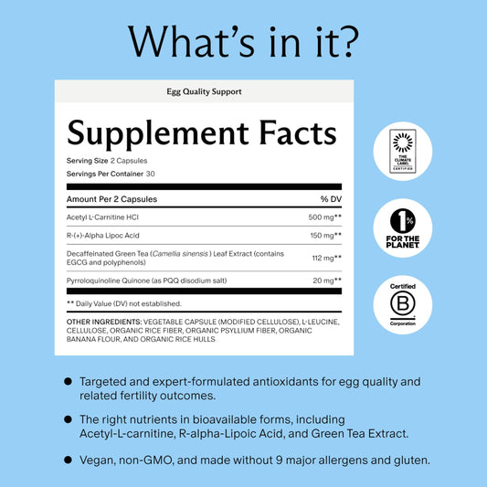 Needed Egg Quality Support supplement facts label detailing antioxidant ingredient breakdown.