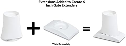 USA imported baby gate extension adapters by Wall Nanny