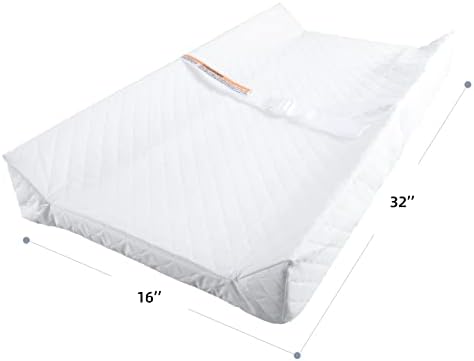 Bbjixiang waterproof contour changing pad on dresser top